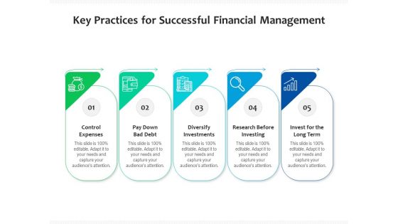 Key Practices For Successful Financial Management Ppt PowerPoint Presentation Icon Diagrams PDF