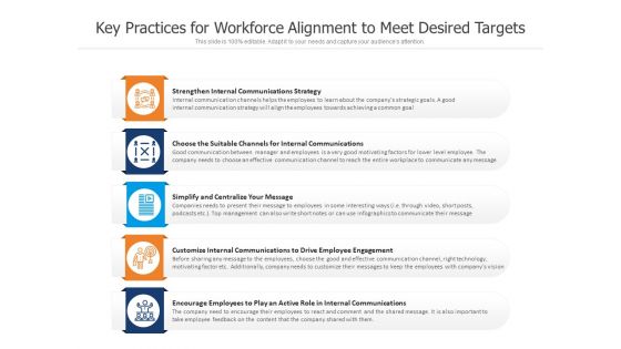 Key Practices For Workforce Alignment To Meet Desired Targets Ppt PowerPoint Presentation Slides Deck PDF