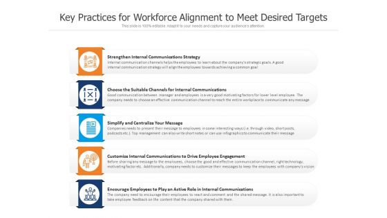 Key Practices For Workforce Alignment To Meet Desired Targets Ppt PowerPoint Presentation Slides Deck PDF Key Practices For Workforce Alignment To Meet Desired Targets Ppt PowerPoint Presentation Slides Deck PDF