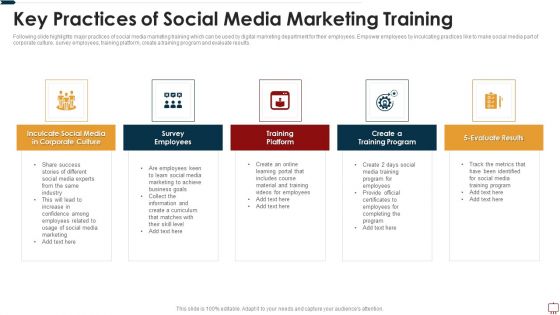 Key Practices Of Social Media Marketing Training Ppt Model Icon PDF