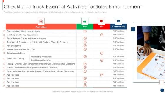 Key Practices To Create Sales Playbook Checklist To Track Essential Activities For Sales Enhancement Microsoft PDF