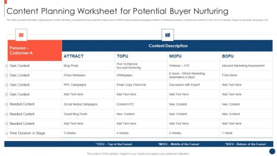 Key Practices To Create Sales Playbook Content Planning Worksheet For Potential Buyer Nurturing Graphics PDF