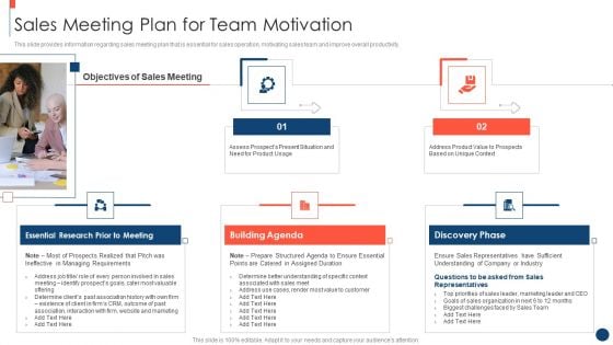 Key Practices To Create Sales Playbook Sales Meeting Plan For Team Motivation Introduction PDF