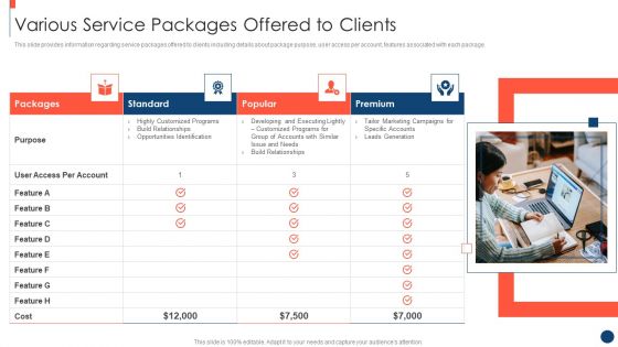 Key Practices To Create Sales Playbook Various Service Packages Offered To Clients Themes PDF