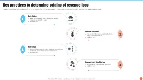 Key Practices To Determine Origins Of Revenue Loss Microsoft PDF