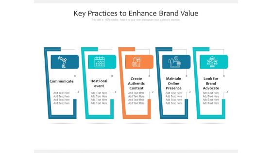 Key Practices To Enhance Brand Value Ppt PowerPoint Presentation Gallery Templates PDF