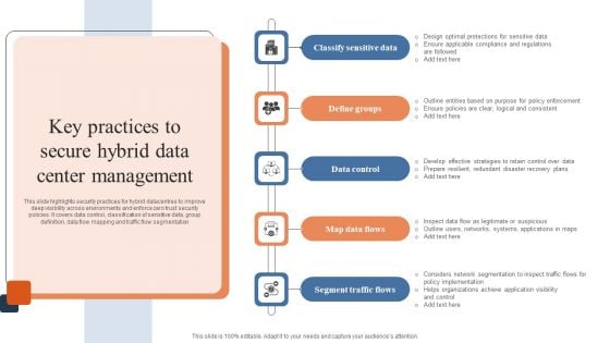 Key Practices To Secure Hybrid Data Center Management Ideas PDF