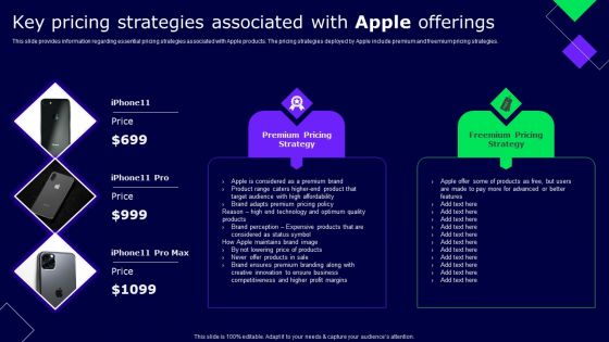 Key Pricing Strategies Associated With Apple Offerings Ppt Gallery Images PDF