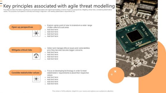 Key Principles Associated With Agile Threat Modelling Ppt Summary Picture PDF