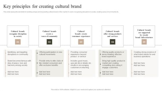 Key Principles For Creating Cultural Brand Download PDF Key Principles For Creating Cultural Brand Download PDF