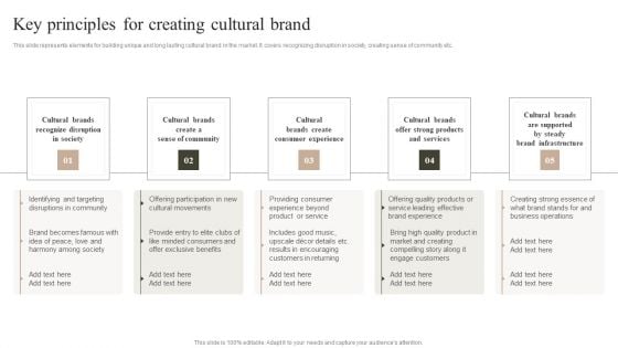 Key Principles For Creating Cultural Brand Download PDF