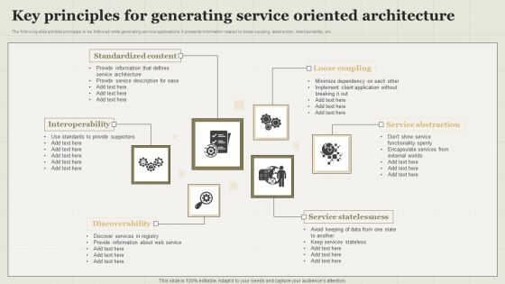 Key Principles For Generating Service Oriented Architecture Elements PDF Key Principles For Generating Service Oriented Architecture Elements PDF