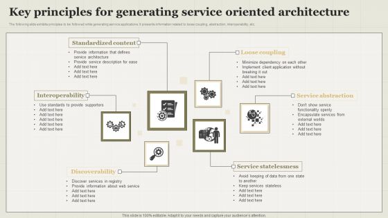 Key Principles For Generating Service Oriented Architecture Elements PDF