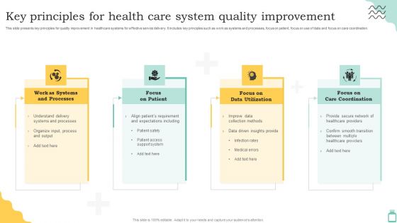 Key Principles For Health Care System Quality Improvement Ppt PowerPoint Presentation Gallery Layout Ideas PDF Key Principles For Health Care System Quality Improvement Ppt PowerPoint Presentation Gallery Layout Ideas PDF