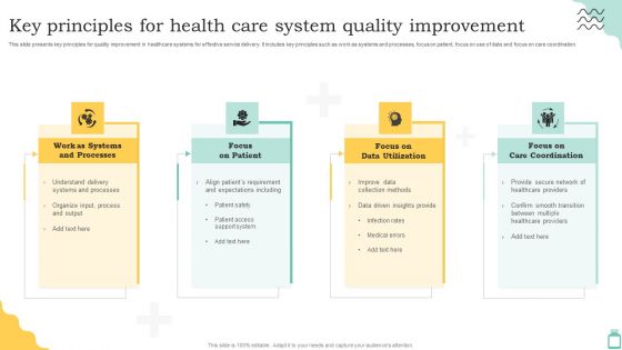 Key Principles For Health Care System Quality Improvement Ppt PowerPoint Presentation Gallery Layout Ideas PDF