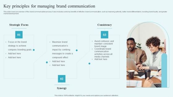 Key Principles For Managing Brand Communication Building A Comprehensive Brand Portrait PDF