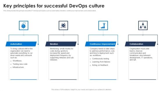 Key Principles For Successful Devops Culture Brochure PDF