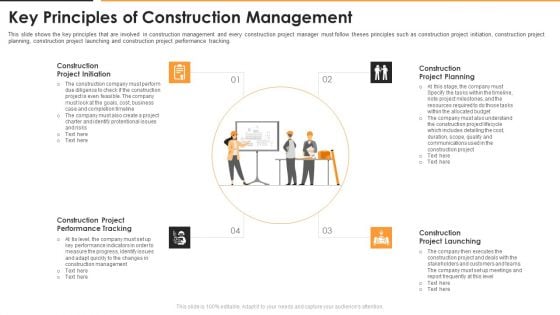 Key Principles Of Construction Management Inspiration PDF Key Principles Of Construction Management Inspiration PDF