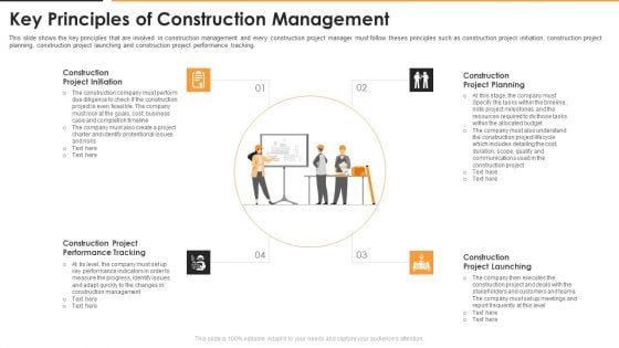 Key Principles Of Construction Management Inspiration PDF