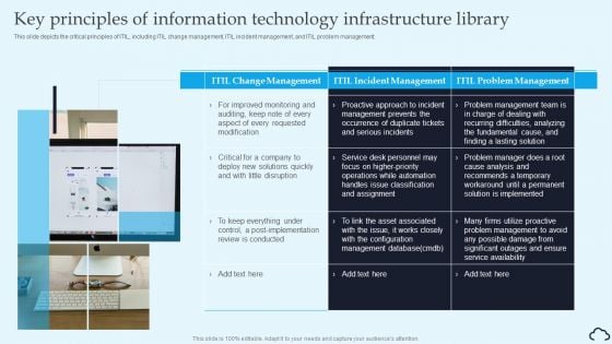 Key Principles Of Information Technology Infrastructure Library IT Service Management Framework Infographics PDF