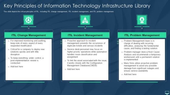 Key Principles Of Information Technology Infrastructure Library Portrait PDF Key Principles Of Information Technology Infrastructure Library Portrait PDF