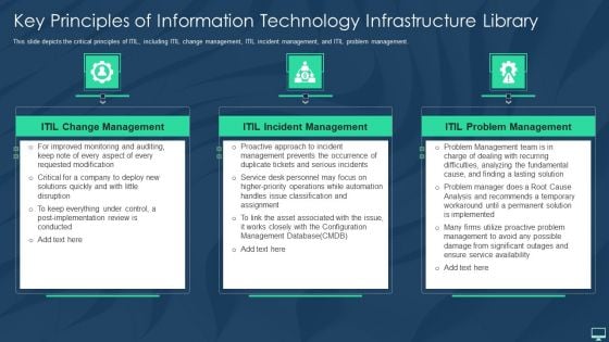 Key Principles Of Information Technology Infrastructure Library Portrait PDF