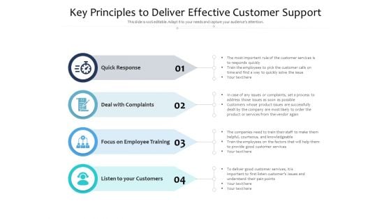 Key Principles To Deliver Effective Customer Support Ppt PowerPoint Presentation Gallery Gridlines PDF