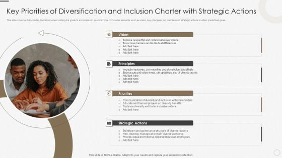 Key Priorities Of Diversification And Inclusion Charter With Strategic Actions Rules PDF