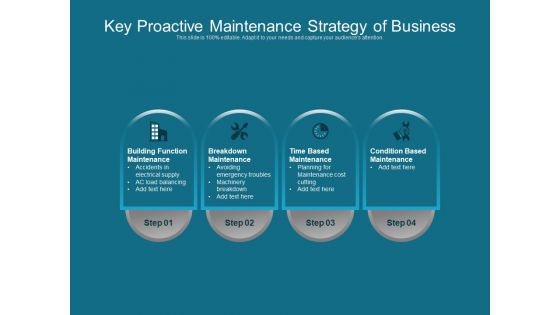 Key Proactive Maintenance Strategy Of Business Ppt PowerPoint Presentation File Skills PDF