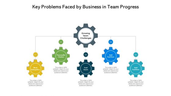 Key Problems Faced By Business In Team Progress Ppt PowerPoint Presentation Gallery Maker PDF