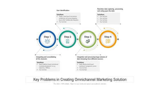 Key Problems In Creating Omnichannel Marketing Solution Ppt PowerPoint Presentation File Pictures PDF
