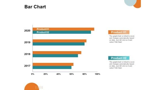 Key Product Distribution Channels Bar Chart Ppt Professional Visuals PDF