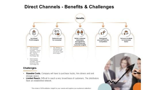 Key Product Distribution Channels Direct Channels Benefits And Challenges Ppt Inspiration Guide PDF