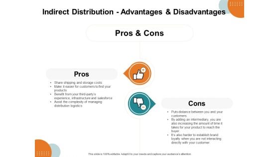 Key Product Distribution Channels Indirect Distribution Advantages And Disadvantages Ppt Outline Maker PDF