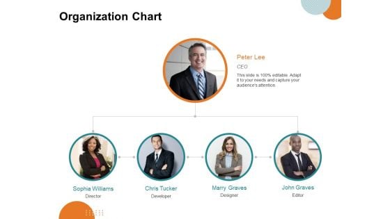 Key Product Distribution Channels Organization Chart Ppt Styles Infographics PDF