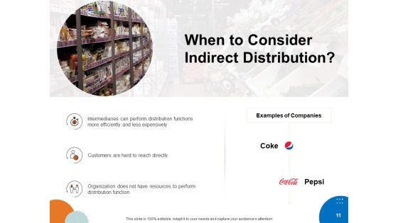 Key Product Distribution Channels Ppt PowerPoint Presentation Complete Deck With Slides Slide11