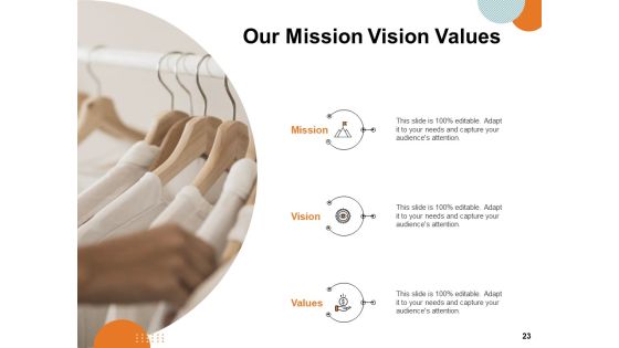 Key Product Distribution Channels Ppt PowerPoint Presentation Complete Deck With Slides Slide23