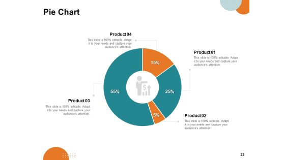 Key Product Distribution Channels Ppt PowerPoint Presentation Complete Deck With Slides Slide28