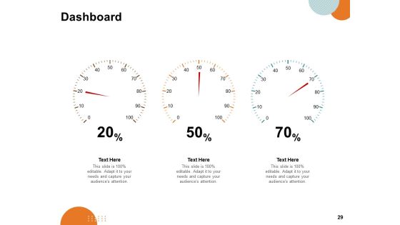 Key Product Distribution Channels Ppt PowerPoint Presentation Complete Deck With Slides Slide29