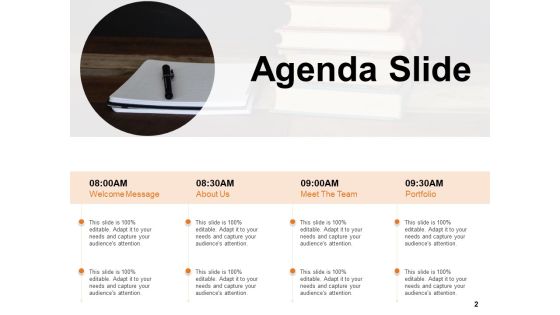Key Product Distribution Channels Ppt PowerPoint Presentation Complete Deck With Slides Slide02