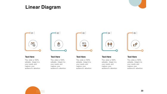 Key Product Distribution Channels Ppt PowerPoint Presentation Complete Deck With Slides Slide30