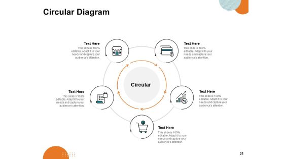 Key Product Distribution Channels Ppt PowerPoint Presentation Complete Deck With Slides Slide31