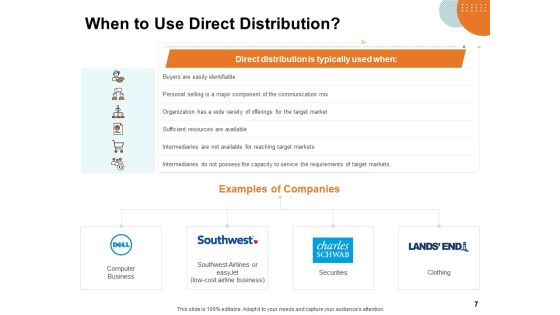 Key Product Distribution Channels Ppt PowerPoint Presentation Complete Deck With Slides Slide07