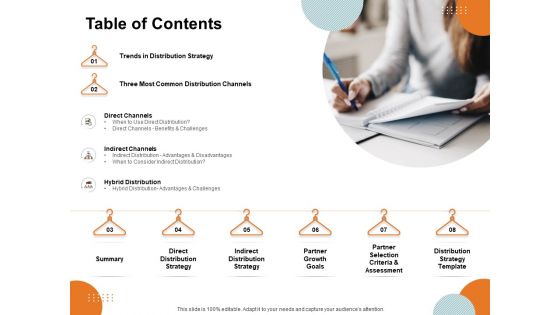 Key Product Distribution Channels Table Of Contents Ppt Summary Design Inspiration PDF