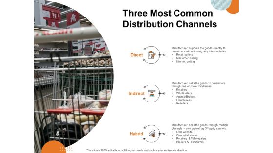 Key Product Distribution Channels Three Most Common Distribution Channels Ppt Professional Background Images PDF