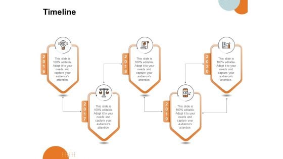 Key Product Distribution Channels Timeline Ppt Ideas Master Slide PDF