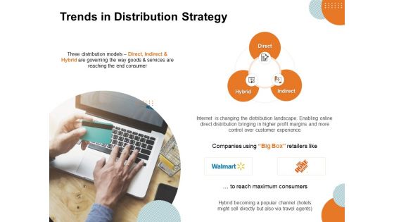 Key Product Distribution Channels Trends In Distribution Strategy Ppt Templates PDF