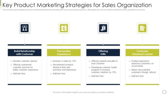 Key Product Marketing Strategies For Sales Organization Slides PDF