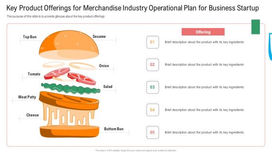 Key Product Offerings For Merchandise Industry Operational Plan For Business Startup Themes PDF