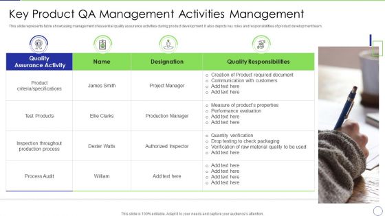 Key Product Qa Management Activities Management Download PDF